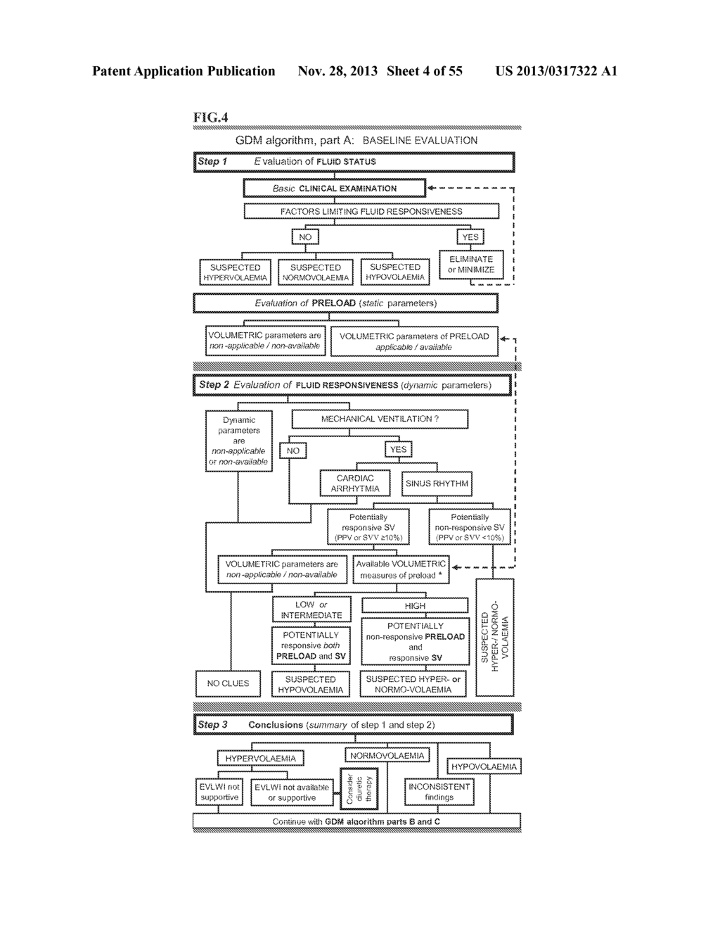 METHOD FOR EVALUATING AND MODIFYING THE STATE OF HYDRATION OF A SUBJECT - diagram, schematic, and image 05