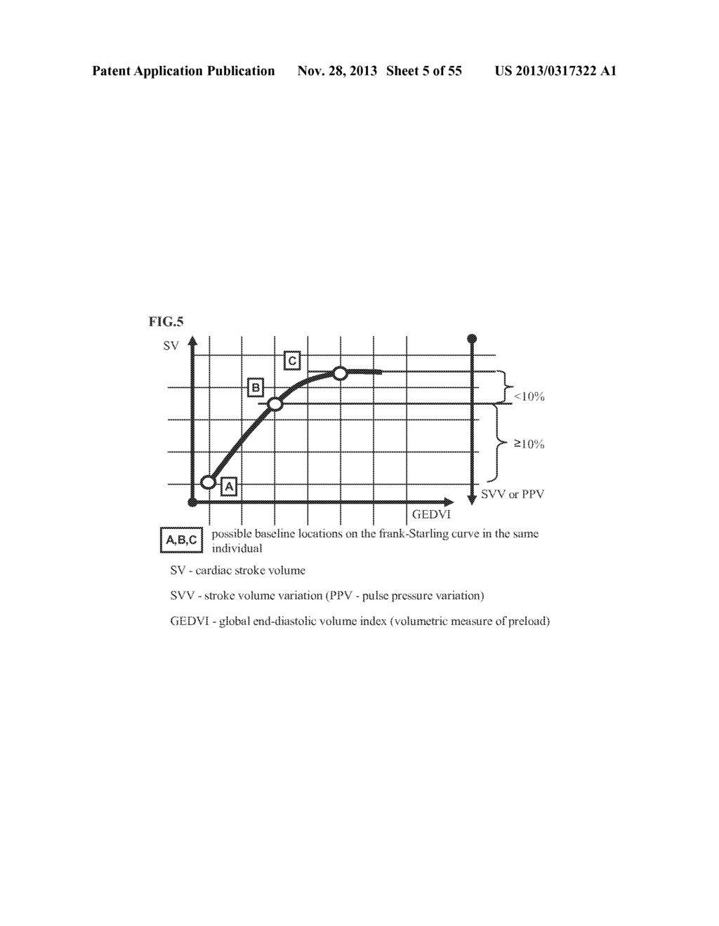 METHOD FOR EVALUATING AND MODIFYING THE STATE OF HYDRATION OF A SUBJECT - diagram, schematic, and image 06