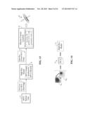 Continuous Modeling for Dipole Localization from 2D MCG Images with     Unknown Depth diagram and image