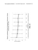 Continuous Modeling for Dipole Localization from 2D MCG Images with     Unknown Depth diagram and image