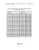 Continuous Modeling for Dipole Localization from 2D MCG Images with     Unknown Depth diagram and image