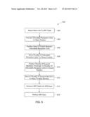 ADJUSTABLE HEAD COIL SYSTEMS AND METHODS FOR MAGNETIC RESONANCE IMAGING diagram and image