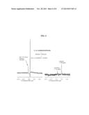 IMAGING AGENTS AND METHODS OF USE THEREOF diagram and image