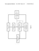 TARGETED DELIVERY OF ACTIVE AGENTS USING THERMALLY STIMULATED LARGE     INCREASE OF PERFUSION BY HIGH INTENSITY FOCUSED ULTRASOUND diagram and image