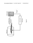 TARGETED DELIVERY OF ACTIVE AGENTS USING THERMALLY STIMULATED LARGE     INCREASE OF PERFUSION BY HIGH INTENSITY FOCUSED ULTRASOUND diagram and image