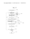 ULTRASOUND DIAGNOSTIC APPARATUS AND METHOD diagram and image