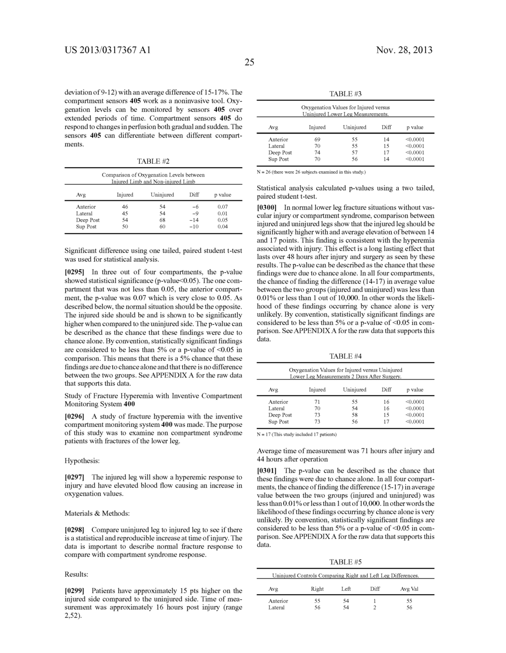 METHOD AND SYSTEM FOR PROVIDING VERSATILE NIRS SENSORS - diagram, schematic, and image 70