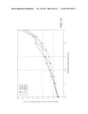 System for Mitigating the Effects of Tissue Blood Volume Changes to Aid in     Diagnosing Infiltration or Extravasation in Animalia Tissue diagram and image