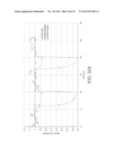 System for Mitigating the Effects of Tissue Blood Volume Changes to Aid in     Diagnosing Infiltration or Extravasation in Animalia Tissue diagram and image