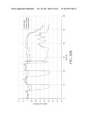 System for Mitigating the Effects of Tissue Blood Volume Changes to Aid in     Diagnosing Infiltration or Extravasation in Animalia Tissue diagram and image