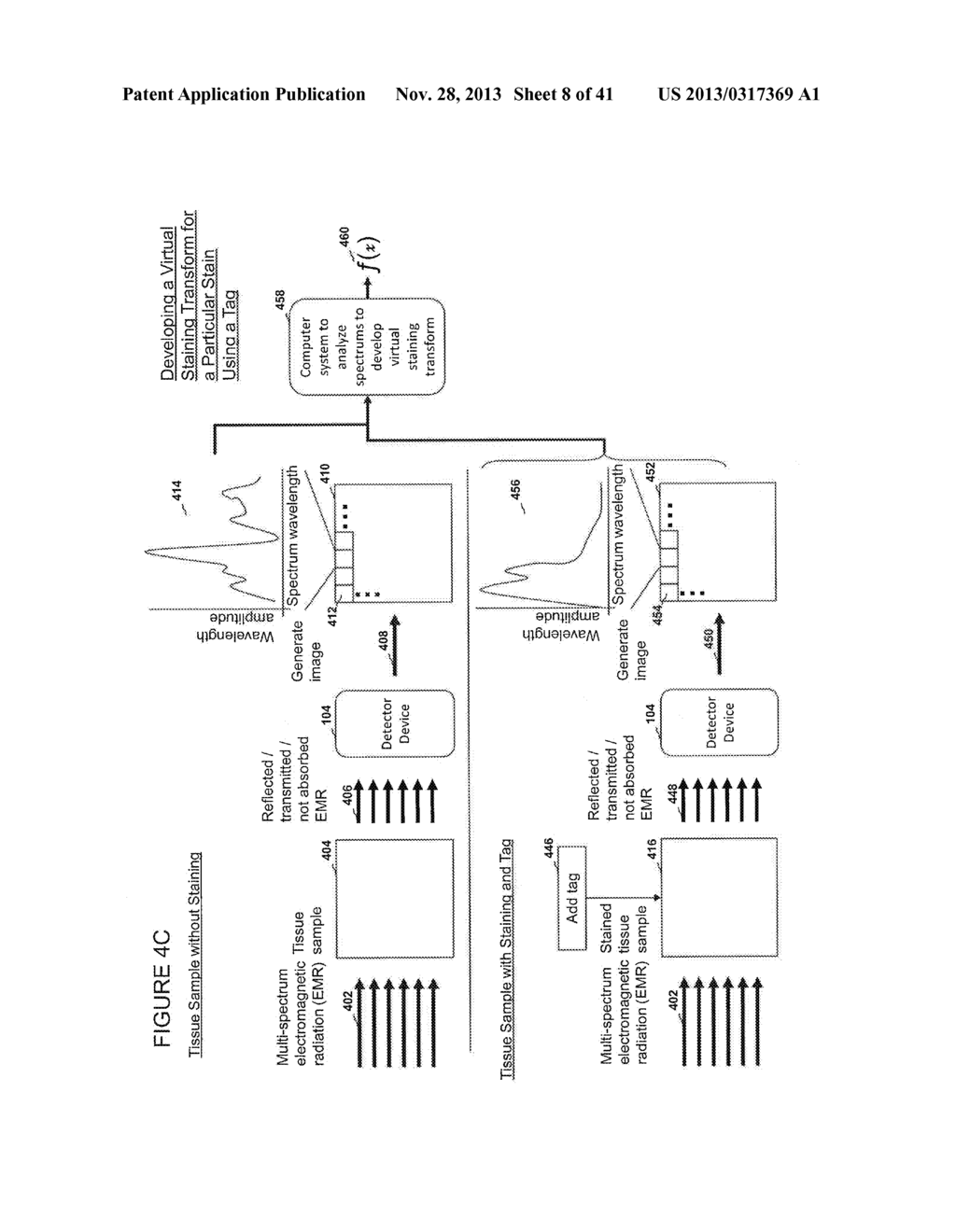 DEVICES, SYSTEMS, AND METHODS FOR VIRTUAL STAINING - diagram, schematic, and image 09