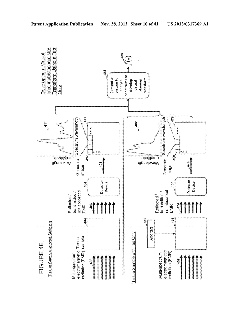 DEVICES, SYSTEMS, AND METHODS FOR VIRTUAL STAINING - diagram, schematic, and image 11