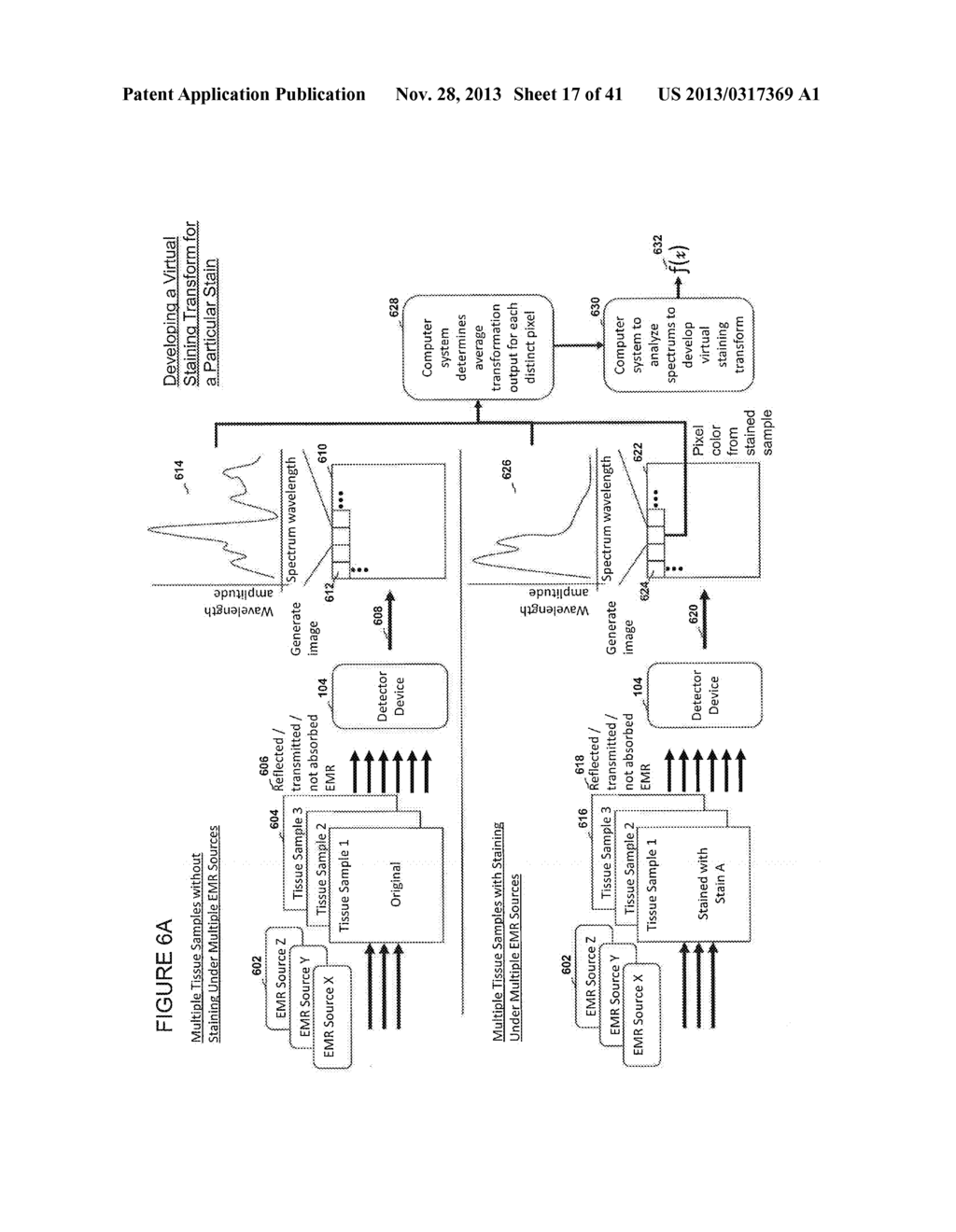 DEVICES, SYSTEMS, AND METHODS FOR VIRTUAL STAINING - diagram, schematic, and image 18