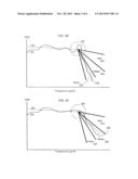 METHOD AND SYSTEM FOR MONITORING AND DISPLAYING PHYSIOLOGICAL CONDITIONS diagram and image