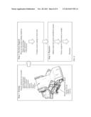 ADVERSE CONDITION DETECTION, ASSESSMENT, AND RESPONSE SYSTEMS, METHODS AND     DEVICES diagram and image