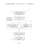 ADVERSE CONDITION DETECTION, ASSESSMENT, AND RESPONSE SYSTEMS, METHODS AND     DEVICES diagram and image