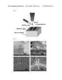 STRUCTURE HAVING NANOANTENNA AND METHOD FOR MANUFACTURING SAME diagram and image