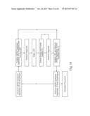 GERD TREATMENT APPARATUS AND METHOD diagram and image