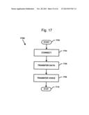 REMOTE MONITORING AND CONTROL OF IMPLANTABLE DEVICES diagram and image