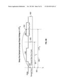 METHODS, SYSTEMS AND APPARATUS FOR IMPLEMENTING DITHERING IN MOTOR DRIVE     SYSTEM FOR CONTROLLING OPERATION OF AN ELECTRIC MACHINE diagram and image