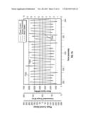 METHODS, SYSTEMS AND APPARATUS FOR IMPLEMENTING DITHERING IN MOTOR DRIVE     SYSTEM FOR CONTROLLING OPERATION OF AN ELECTRIC MACHINE diagram and image