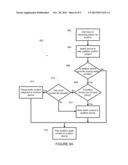 Audio Content Auditioning diagram and image