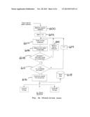 AUTOMATIC CHECKING, VALIDATION, AND POST-PROCESSING OF A BATTERY OBJECT diagram and image