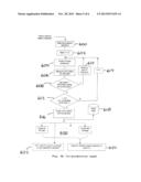 AUTOMATIC CHECKING, VALIDATION, AND POST-PROCESSING OF A BATTERY OBJECT diagram and image