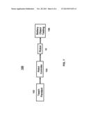 AUTOMATIC CHECKING, VALIDATION, AND POST-PROCESSING OF A BATTERY OBJECT diagram and image