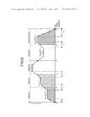 ELECTRONIC CAM CONTROL DEVICE AND ELECTRONIC CAM CURVE GENERATING METHOD diagram and image