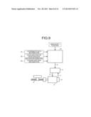 ELECTRONIC CAM CONTROL DEVICE AND ELECTRONIC CAM CURVE GENERATING METHOD diagram and image