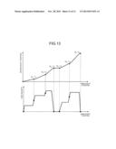 ELECTRONIC CAM CONTROL DEVICE AND ELECTRONIC CAM CURVE GENERATING METHOD diagram and image