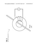 PEAKPOWER ENERGY MANAGEMENT AND CONTROL SYSTEM METHOD AND APPARATUS diagram and image