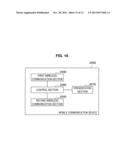 INFORMATION PROCESSING APPARATUS, CONNECTION DEVICE, COMMUNICATION DEVICE,     INFORMATION PROCESSING METHOD, AND PROGRAM diagram and image