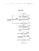 UNMANNED AUTONOMOUS OPERATING SYSTEM diagram and image