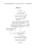 UNMANNED AUTONOMOUS OPERATING SYSTEM diagram and image