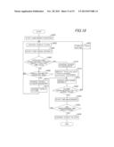 UNMANNED AUTONOMOUS OPERATING SYSTEM diagram and image