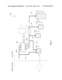 TEST SYSTEM diagram and image