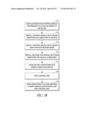 RENTAL/CAR-SHARE VEHICLE ACCESS AND MANAGEMENT SYSTEM AND METHOD diagram and image