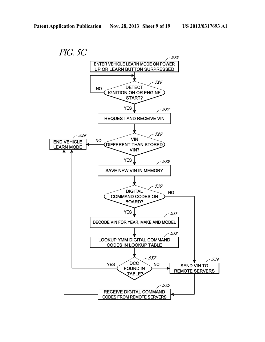 RENTAL/CAR-SHARE VEHICLE ACCESS AND MANAGEMENT SYSTEM AND METHOD - diagram, schematic, and image 10