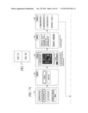 RENTAL/CAR-SHARE VEHICLE ACCESS AND MANAGEMENT SYSTEM AND METHOD diagram and image