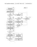 RENTAL/CAR-SHARE VEHICLE ACCESS AND MANAGEMENT SYSTEM AND METHOD diagram and image