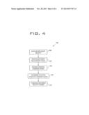 IMPLEMENT CONTROL SYSTEM FOR A MACHINE diagram and image