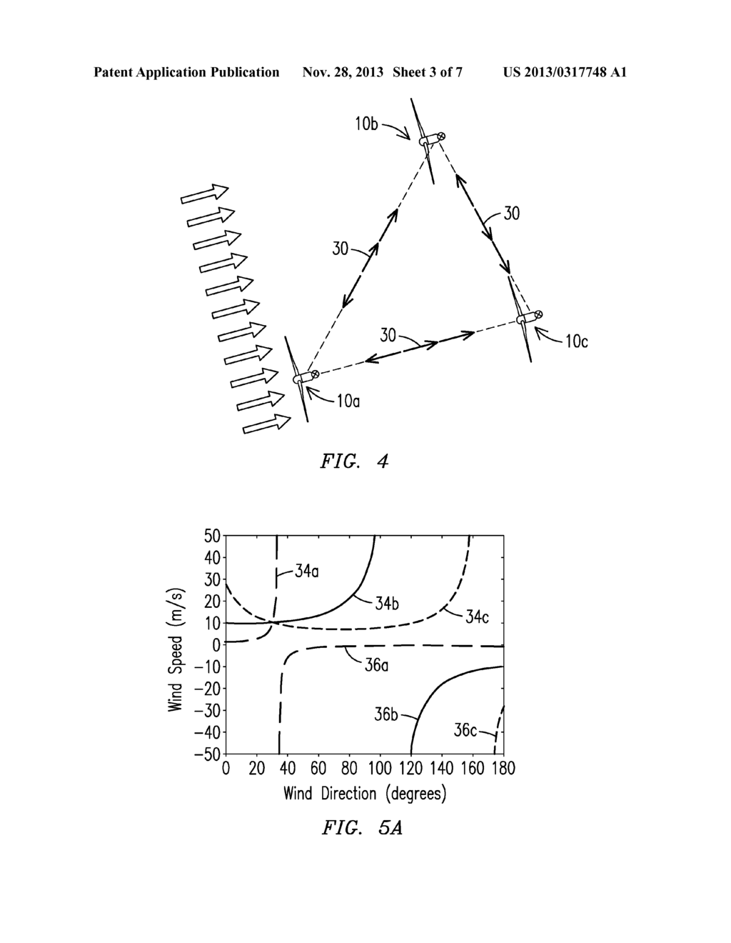 METHOD AND SYSTEM FOR WIND VELOCITY FIELD MEASUREMENTS ON A WIND FARM - diagram, schematic, and image 04