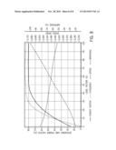 System, Method, And Computer Readable Medium For Calculating Well Flow     Rates Produced With Electrical Submersible Pumps diagram and image