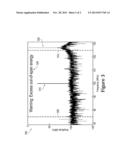 AUTOMATICALLY DETECTING IN-BAND BUT OUT-OF-SPAN POWER IN A     FREQUENCY-DOMAIN TEST AND MEASUREMENT INSTRUMENT diagram and image