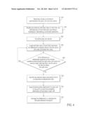 SYSTEM AND METHOD OF USING SPATIALLY INDEPENDENT SUBSETS OF DATA TO     DETERMINE THE UNCERTAINTY OF SOFT-DATA DEBIASING OF PROPERTY     DISTRIBUTIONS FOR SPATIALLY CORRELATED RESERVOIR DATA diagram and image