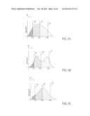 SYSTEM AND METHOD OF USING SPATIALLY INDEPENDENT SUBSETS OF DATA TO     DETERMINE THE UNCERTAINTY OF SOFT-DATA DEBIASING OF PROPERTY     DISTRIBUTIONS FOR SPATIALLY CORRELATED RESERVOIR DATA diagram and image