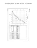 SYSTEM AND METHOD OF USING SPATIALLY INDEPENDENT SUBSETS OF DATA TO     DETERMINE THE UNCERTAINTY OF SOFT-DATA DEBIASING OF PROPERTY     DISTRIBUTIONS FOR SPATIALLY CORRELATED RESERVOIR DATA diagram and image