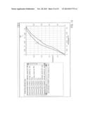 SYSTEM AND METHOD OF USING SPATIALLY INDEPENDENT SUBSETS OF DATA TO     DETERMINE THE UNCERTAINTY OF SOFT-DATA DEBIASING OF PROPERTY     DISTRIBUTIONS FOR SPATIALLY CORRELATED RESERVOIR DATA diagram and image